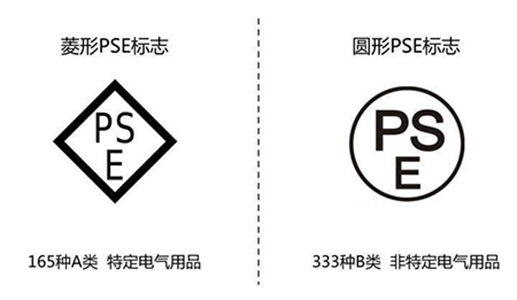 PSE認證：PSE認證菱形和圓形怎么選擇，你選對了嗎？